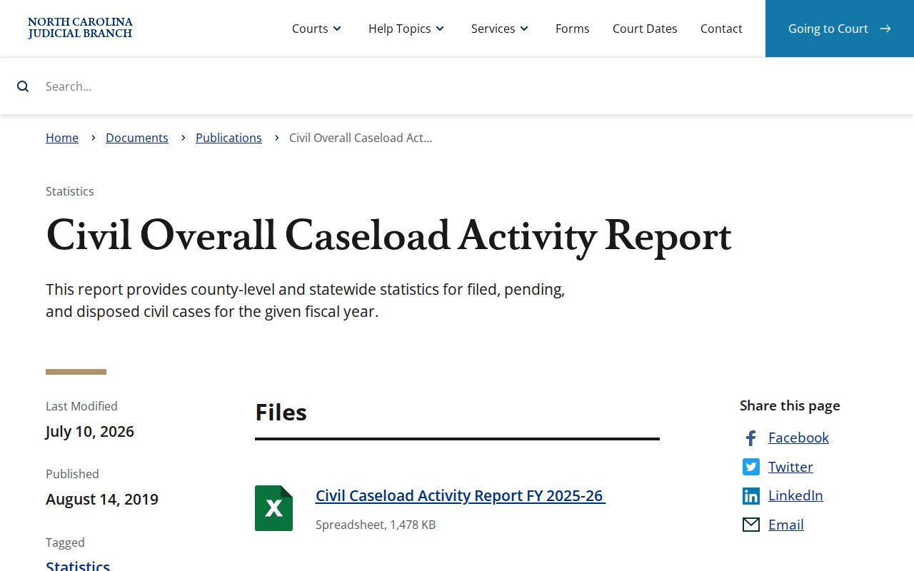 Surry County civil court docket caseload activity source