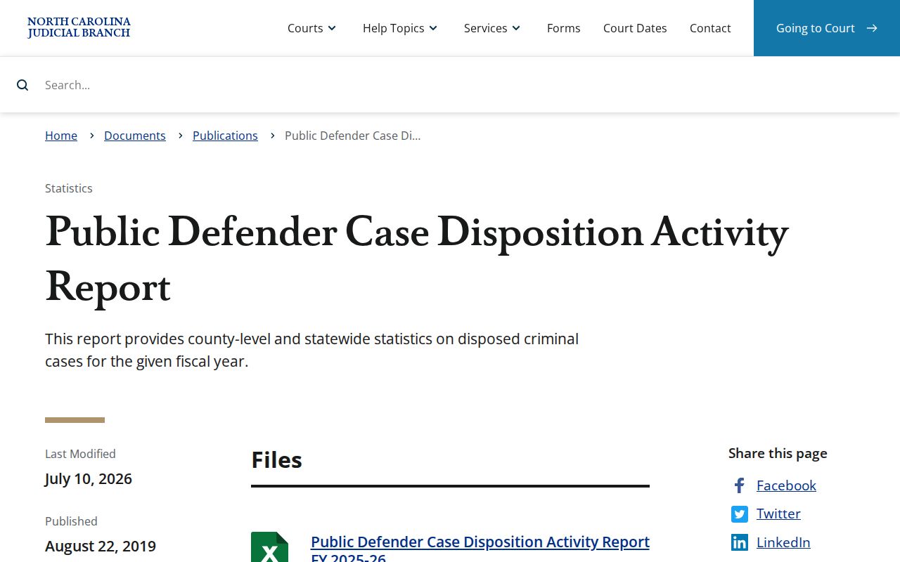 Surry County criminal court docket disposition activity source